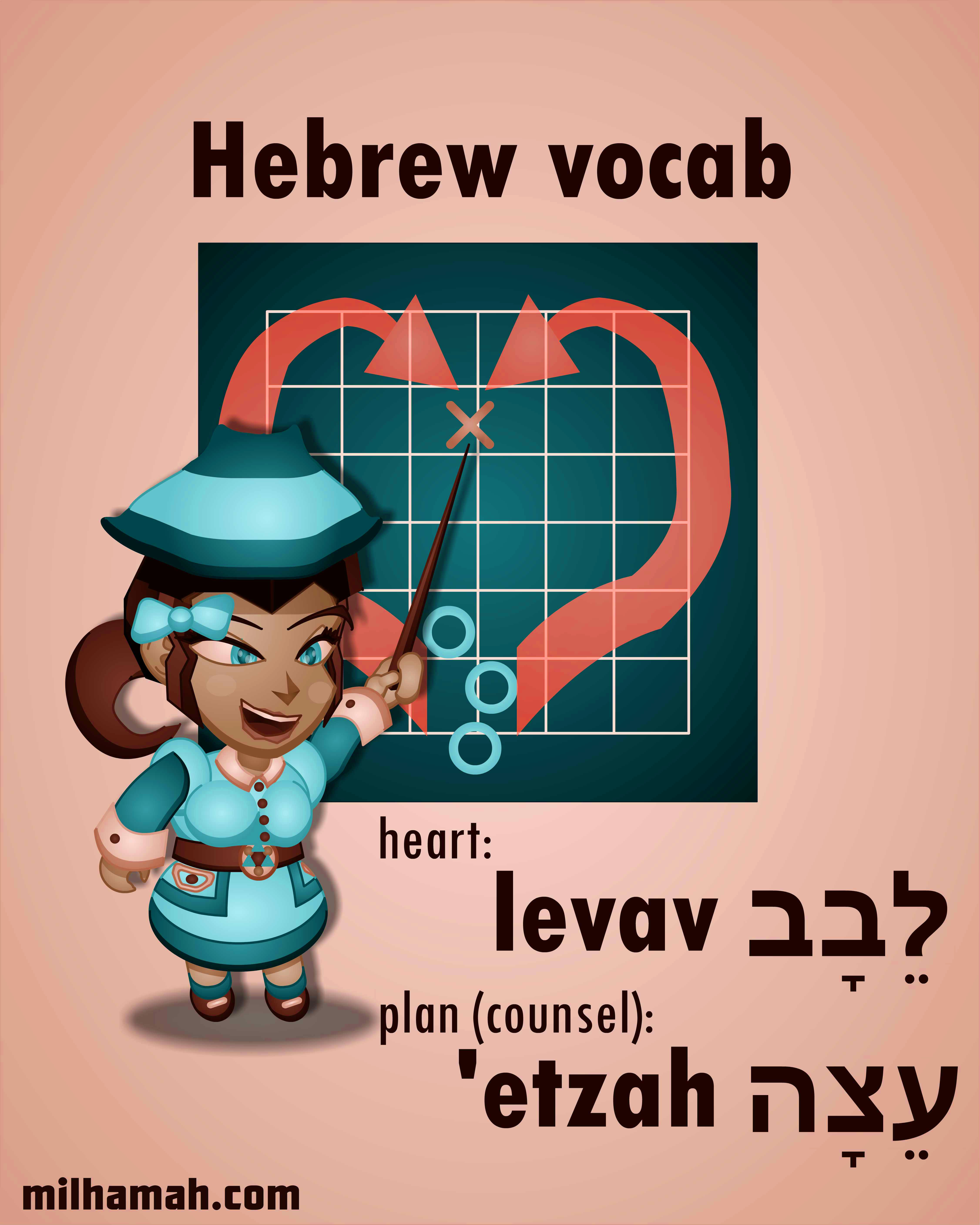 Levav is Hebrew for "heart," and 'etzah is Hebrew for "plan."